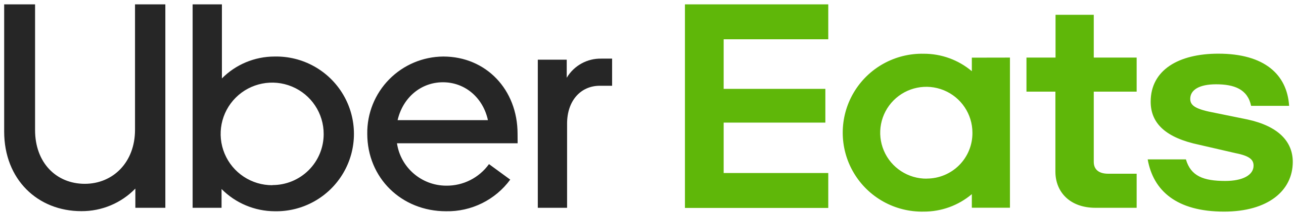 Logo Uber Eats