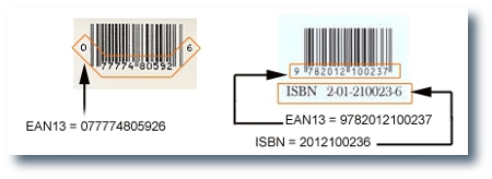 deux formats de code barre illustrés