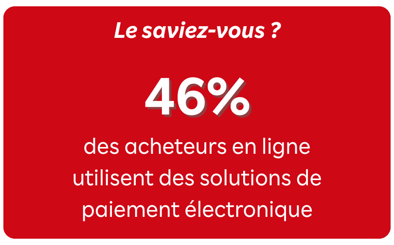 le saviez-vous 46% acheteurs utilisent solution paiement electronique