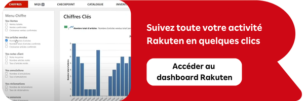 cta dashboard rakuten