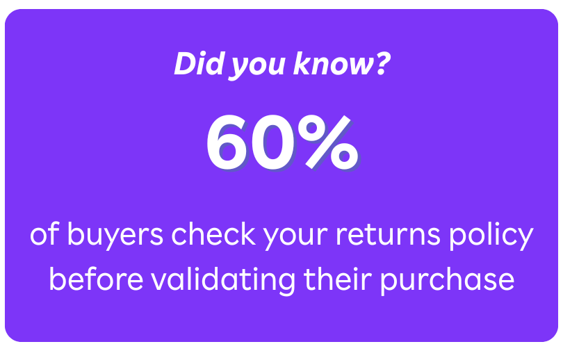 did you know 60% of customers check returns policy before order