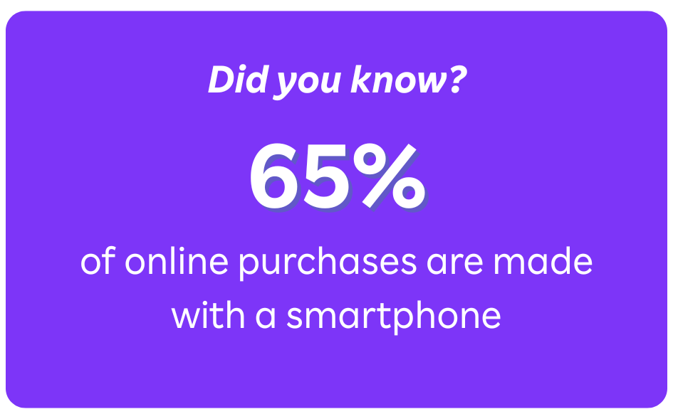 did you know 65% of online purchases are made with smartphone