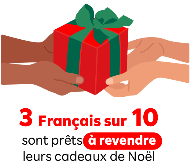 revente cadeaux
